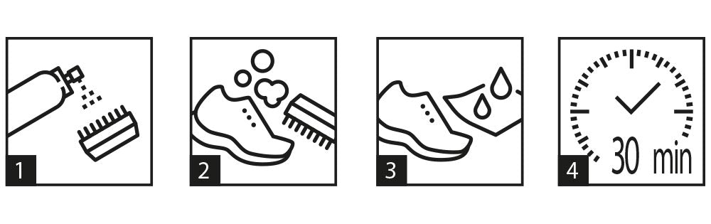 Cum se utilizeaza Sneakers Cleaner