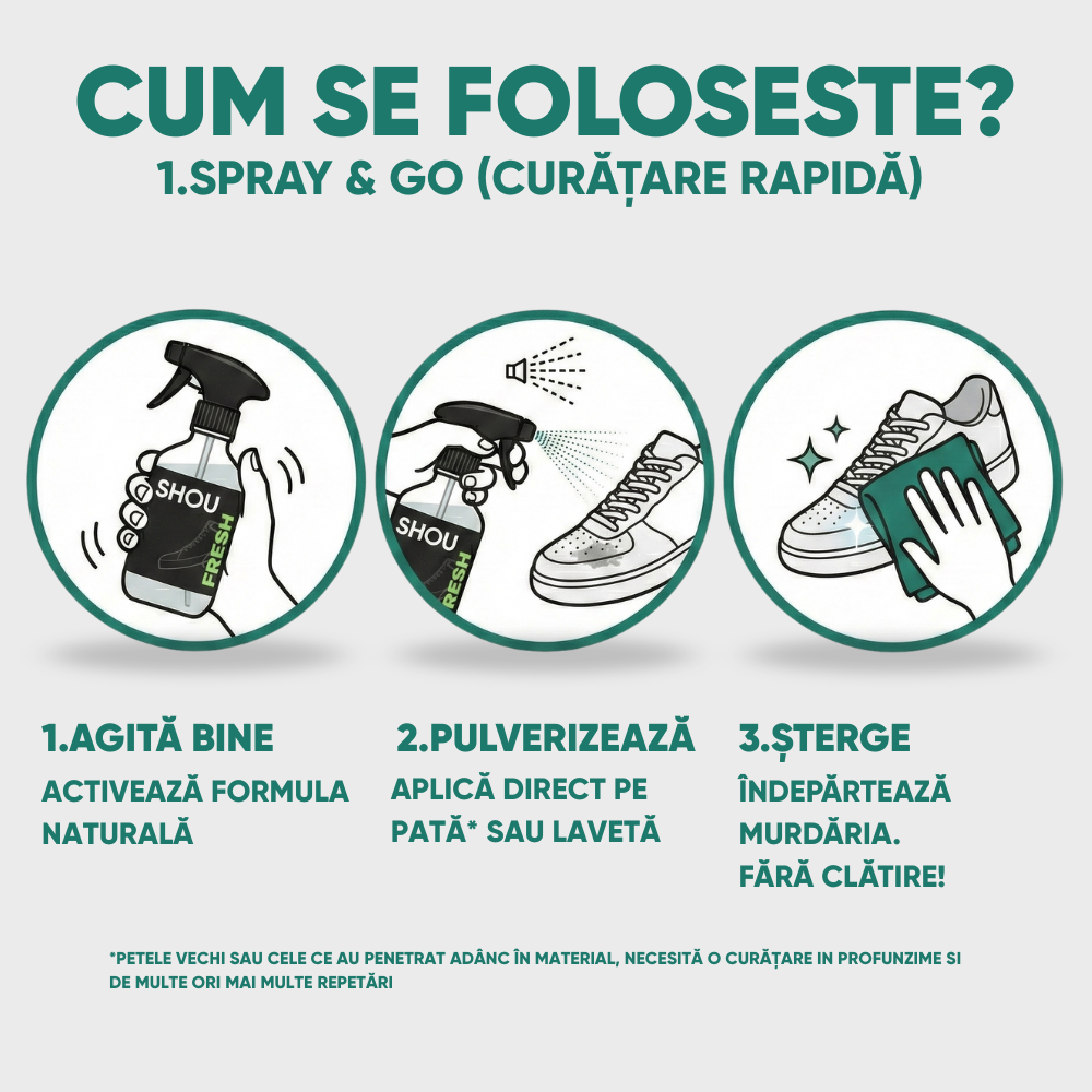 Solutie Curatare Incaltaminte SHOU FRESH - 100% Naturala & Fara Clatire