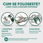 Solutie Curatare Incaltaminte SHOU FRESH - 100% Naturala & Fara Clatire