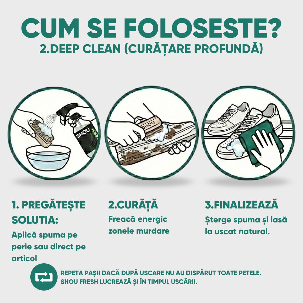Solutie Curatare Incaltaminte SHOU FRESH - 100% Naturala & Fara Clatire