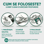 Solutie Curatare Incaltaminte SHOU FRESH - 100% Naturala & Fara Clatire SHOU.RO