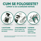 Solutie Curatare Incaltaminte SHOU FRESH - 100% Naturala & Fara Clatire SHOU.RO