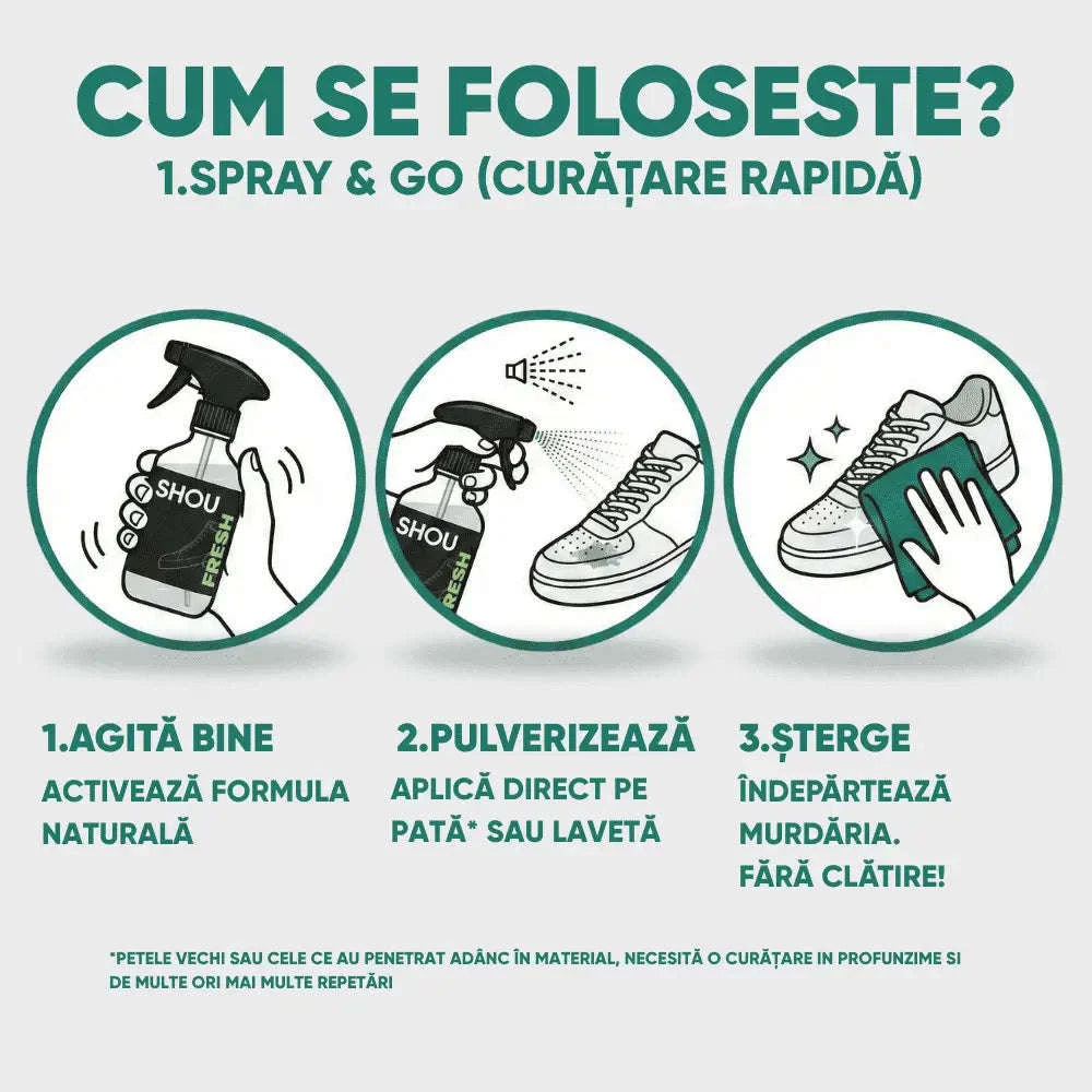 Solutie Curatare Incaltaminte SHOU FRESH - 100% Naturala & Fara Clatire SHOU.RO